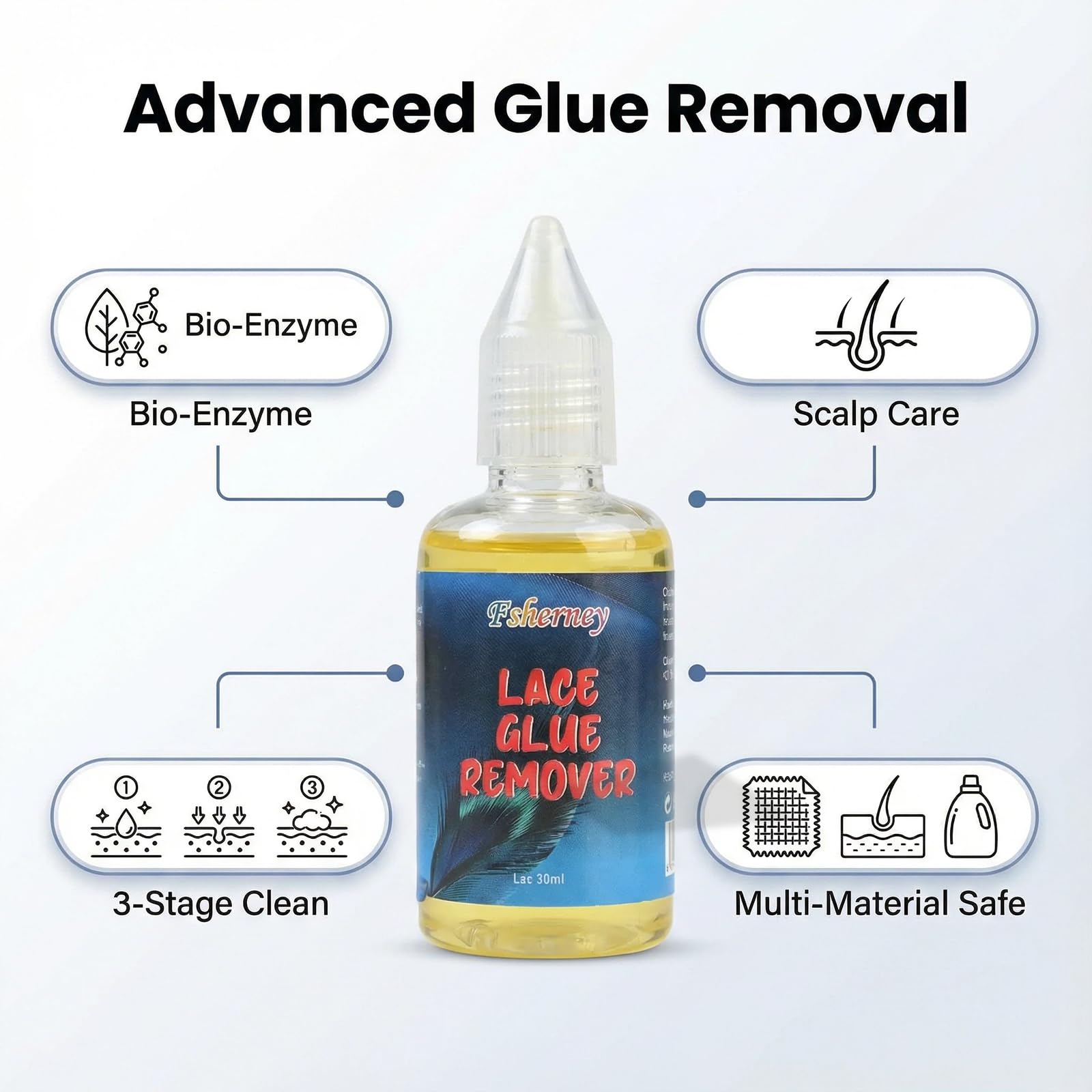 Rimuovi Colla per Parrucche, Solventi per Collanti da Capelli, Remover per Extension Capelli con Pettine, Solvente per Rimozione Extension Capelli per Parrucche Pizzo, 1FL.oz (30 ml)