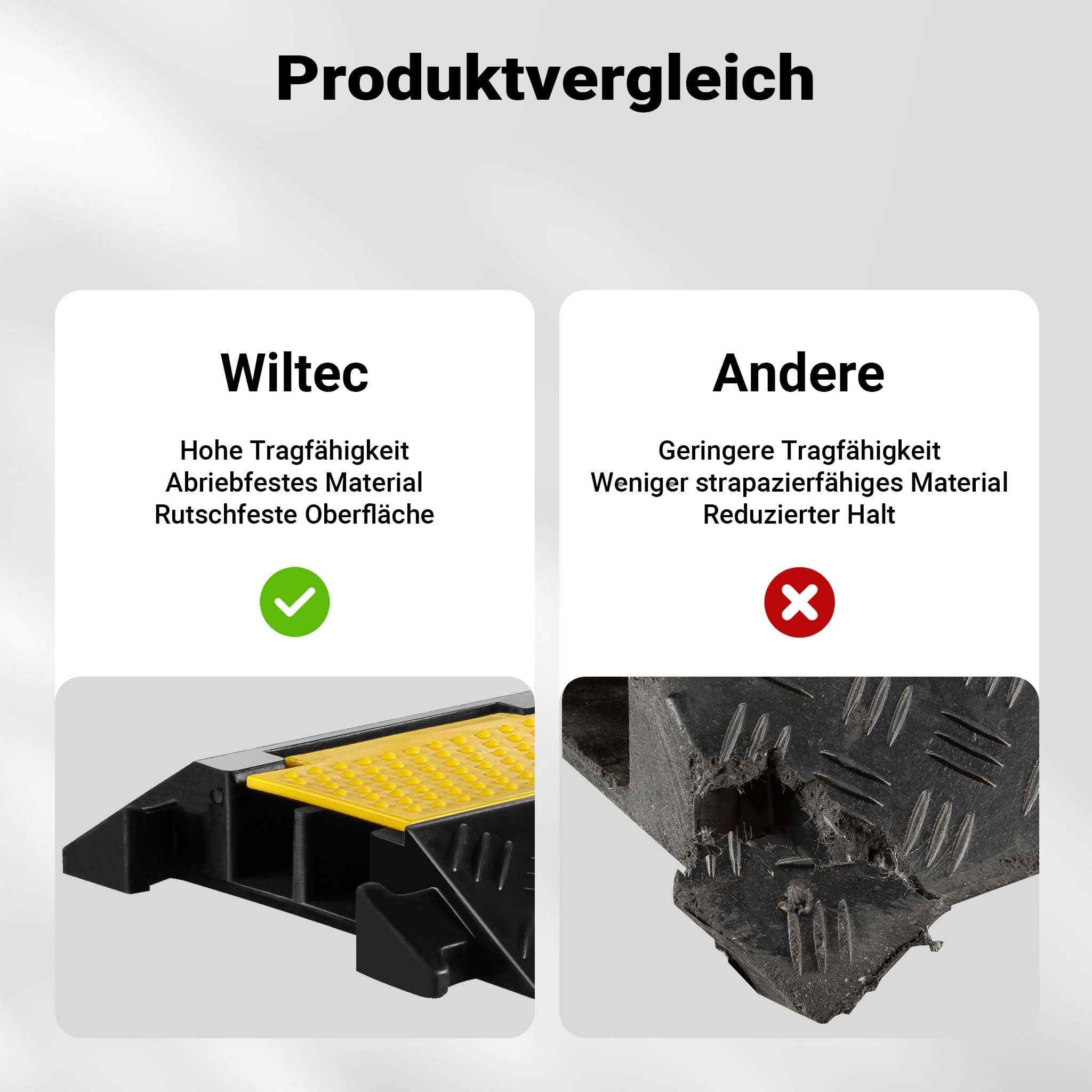 Wiltec Kanal Kabelbrücke 98 x 24 x 4,5 cm 4 Stück, Kabelkanal 13 t Tragkraft mit 2 Kanälen, Überfahrschutz bis 30 km/h, Kabel Trittschutz aus PP und Gummi