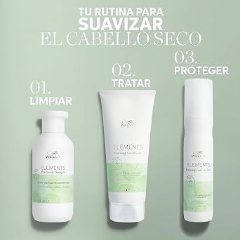 Wella Professionals ELEMENTS Renewing Acondicionador Renovador