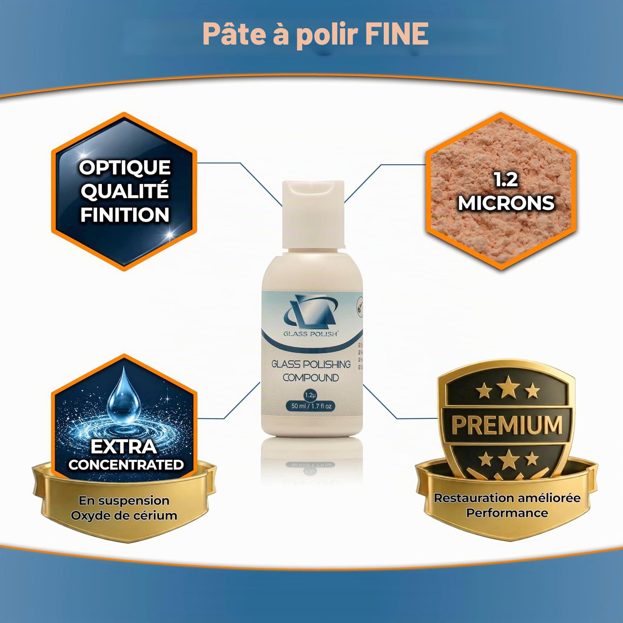 Pâte à polir pour Verre Professionnel 1,2 microns 50 ML