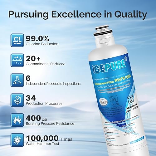 Miniatura 6 de ICEPURE Filtro de agua de repuesto para refrigerador Bosch Ultra Clarity Pro BORPLFTR50, BORPLFTR55, 12033030, 12028325, 11025825, 11032531,