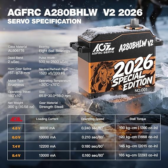 AGFRC 165KG High-Torque Digital-RC-Servo-Motor Waterproof - Upgraded Metal Gear Brushless Servo for 1/5 RC Models, Control Angle 180° (A280BHLW V2 2026 Special Edition)