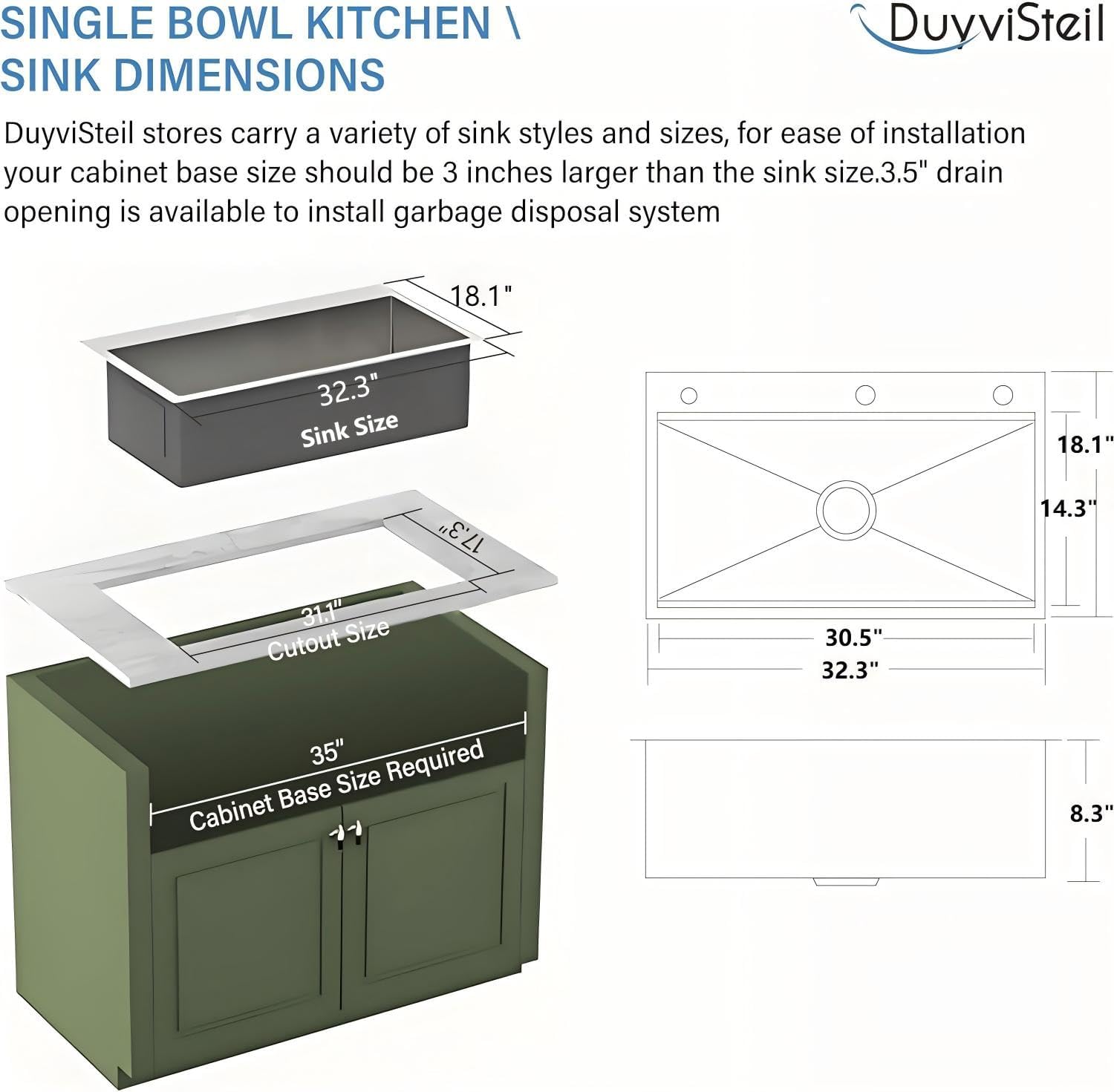 Directly use what are the best types of kitchen sinks