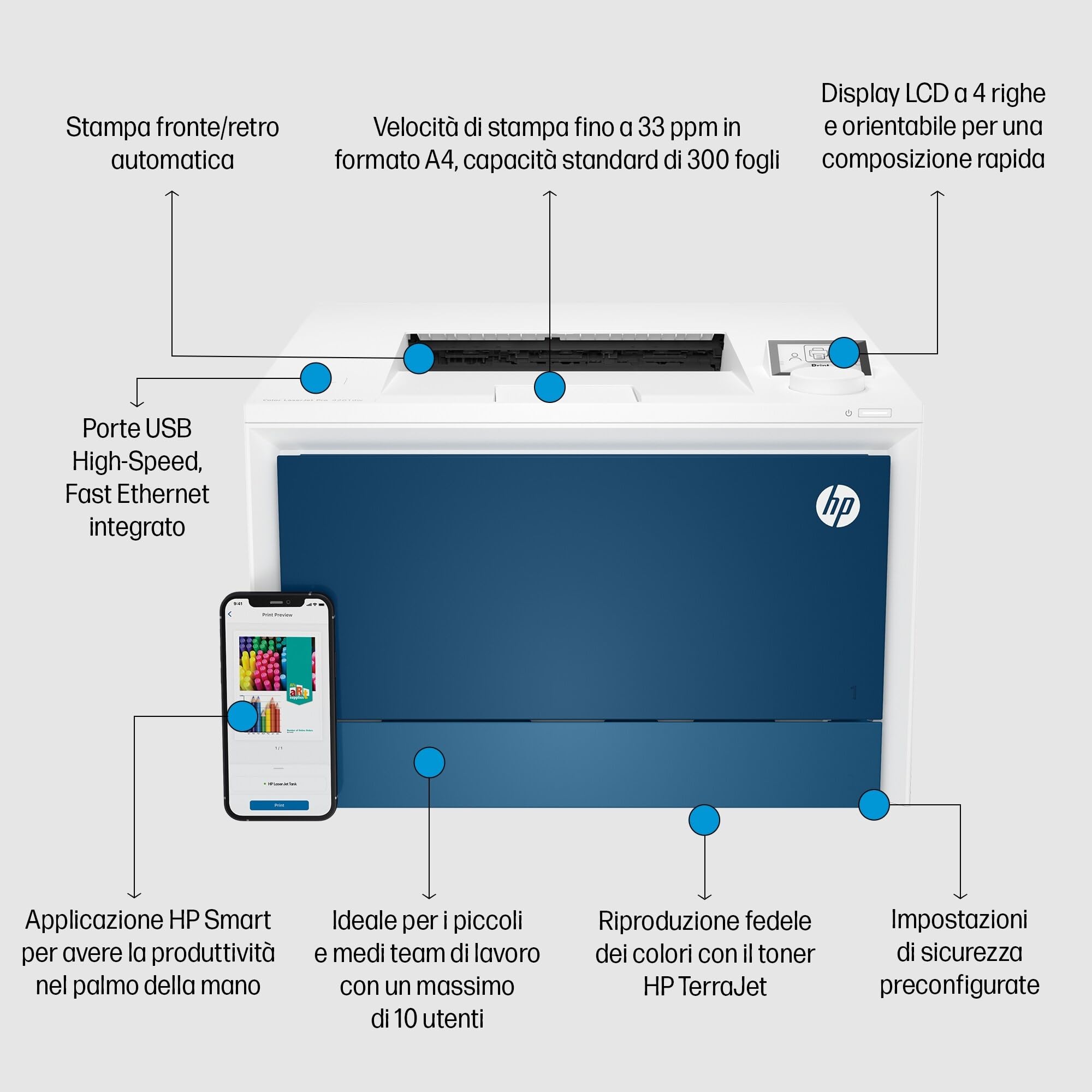 HP Color Laserjet Pro 4202dn Stampante a Singola Funzione A4 Stampa Fronte Retro Automatico Colori 33 ppm Ethernet