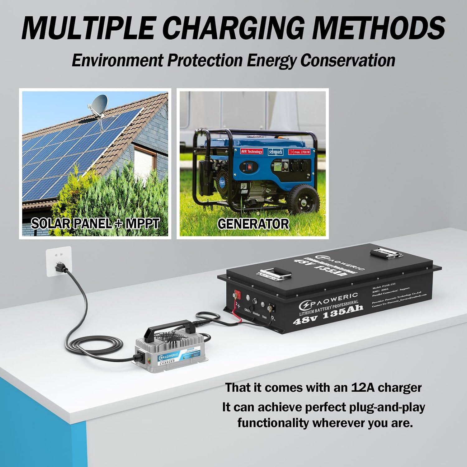 48V 135Ah LiFePO4 Battery with 200A Smart BMS, 10000+ Deep Cycles, 10-Year Lifespan, 6912WH Lithium Iron Phosphate Battery for Solar,Back UP Power,Off-Grid