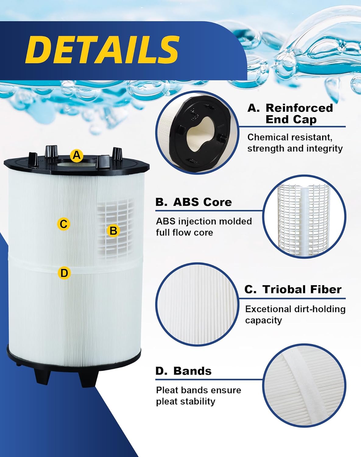 ZOTEE PLM150 Pool Filter Cartridge with Air Bleed Assembly, Replace for Sta-Rite System 2 PLM150, 27002-0150S DE Pool and Spa Filter,150 sq.ft