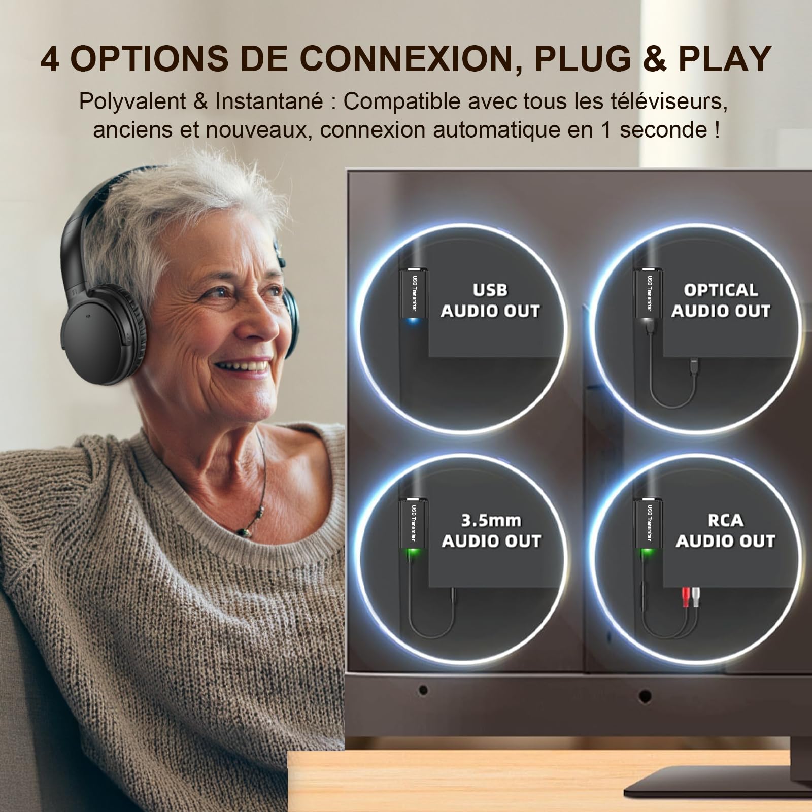 Casque TV Sans Fil pour Personnes Âgées, AptX Faible Latence, Un Bouton Casque Over-Ear avec Émetteur USB (Optique/RCA/AUX/USB), Plus Fort & Plus Clair pour Malentendants, 20H d'Autonomie, Plug & Play
