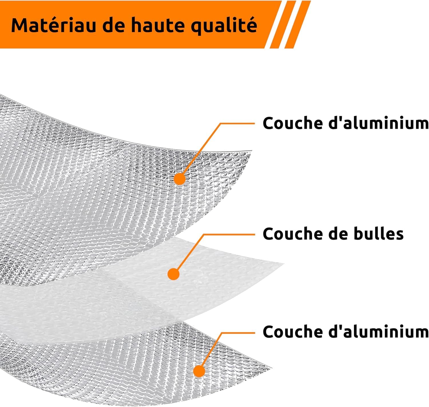 ISOLANT BALLON EAU CHAUDE-Réduit les pertes de chaleur et la consommation d'énergie [1,20 x 1,80 m] Inclut ruban adhésif double face et velcro | 3 couches | 4 mm d'épaisseur