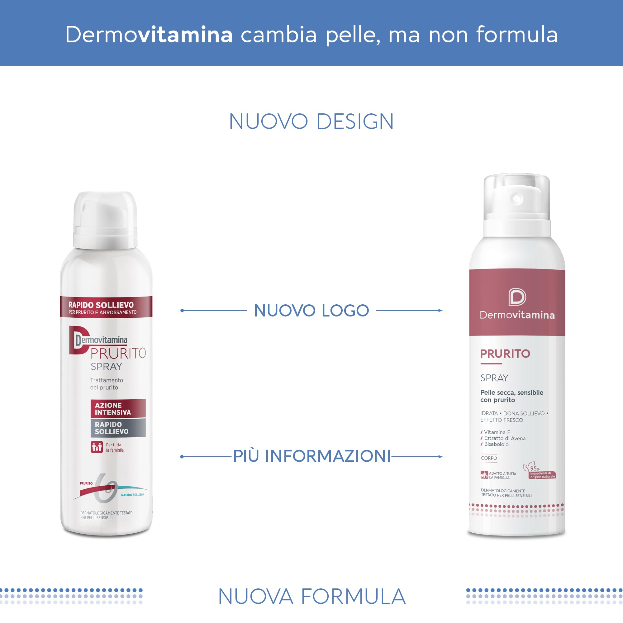Dermovitamina Prurito Spray - Riduce il Prurito - Effetto Fresco - Azione protettiva - Dermatite - Idratante - Dona Sollievo Immediato - Per Adulti e Bambini - 100ml