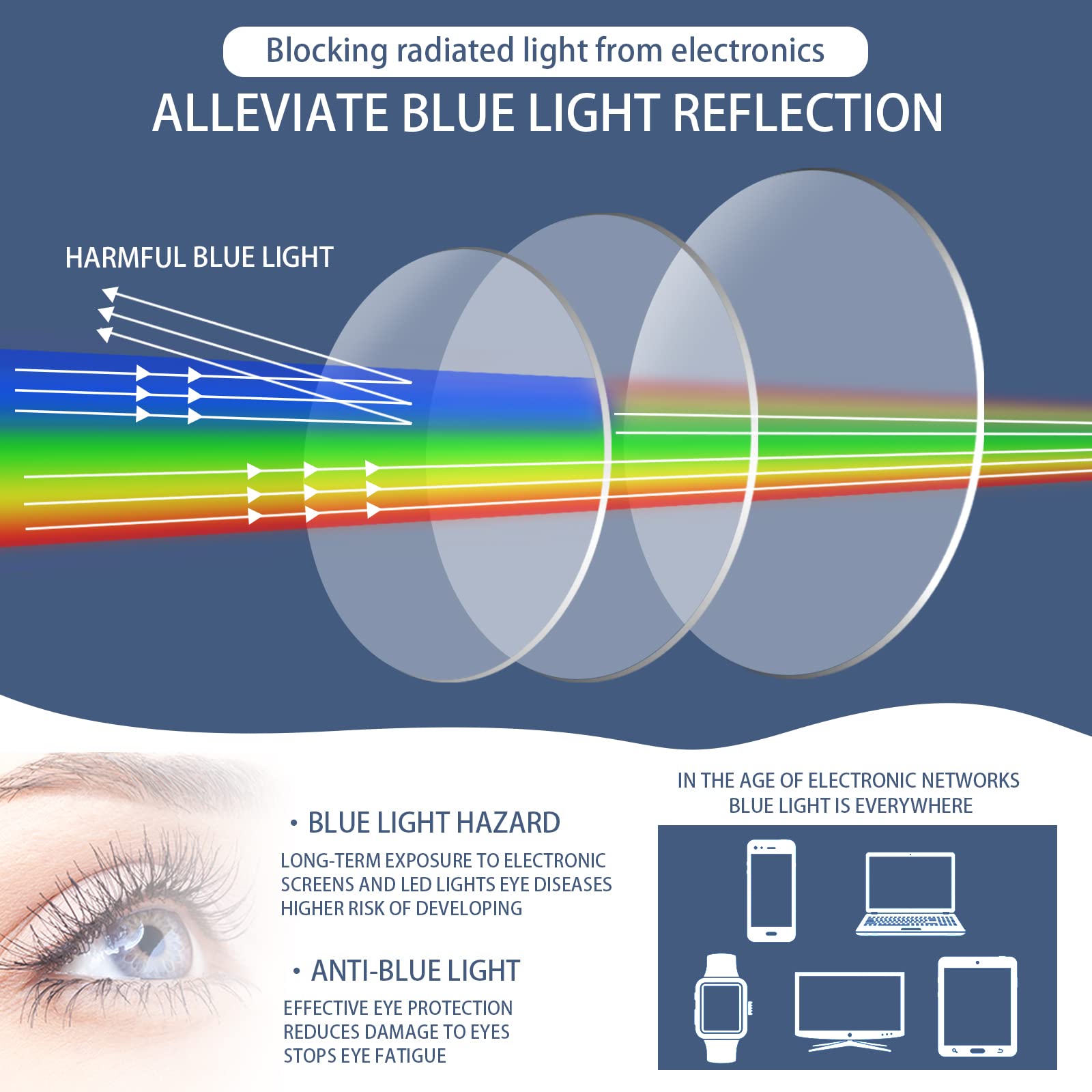 3 gafas de lectura multifocales progresivas con bloqueo de luz azul multifocal para hombre y mujer con bisagra de resorte