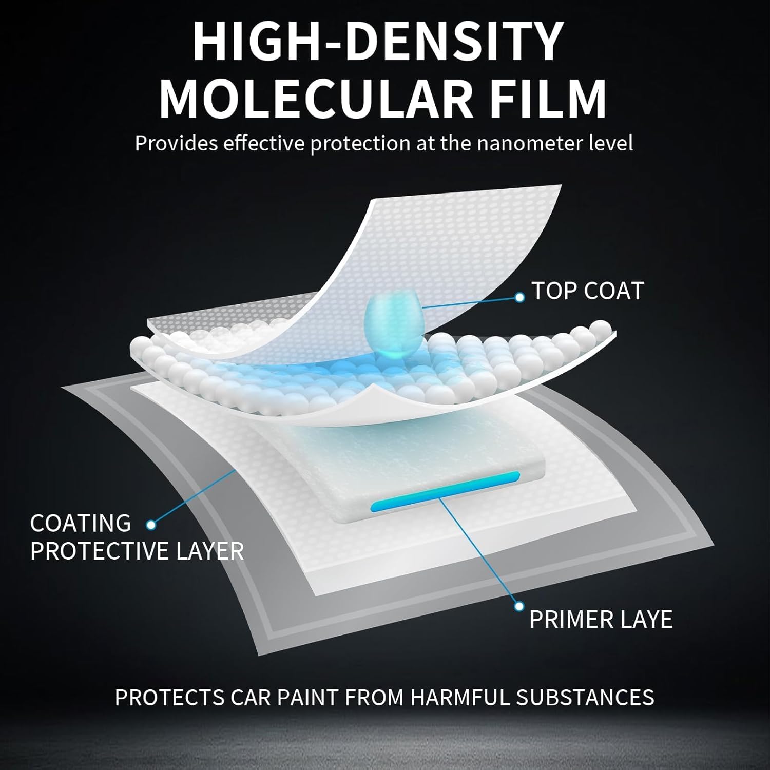 Sopami Car Coating Spray,Quick Effect Coating Agent,Quickly Coat Car Wax,Car Scratch Wax Polish Spray Waterless Wash,Oil Film Emulsion Glass Cleaner with towel - Image 5