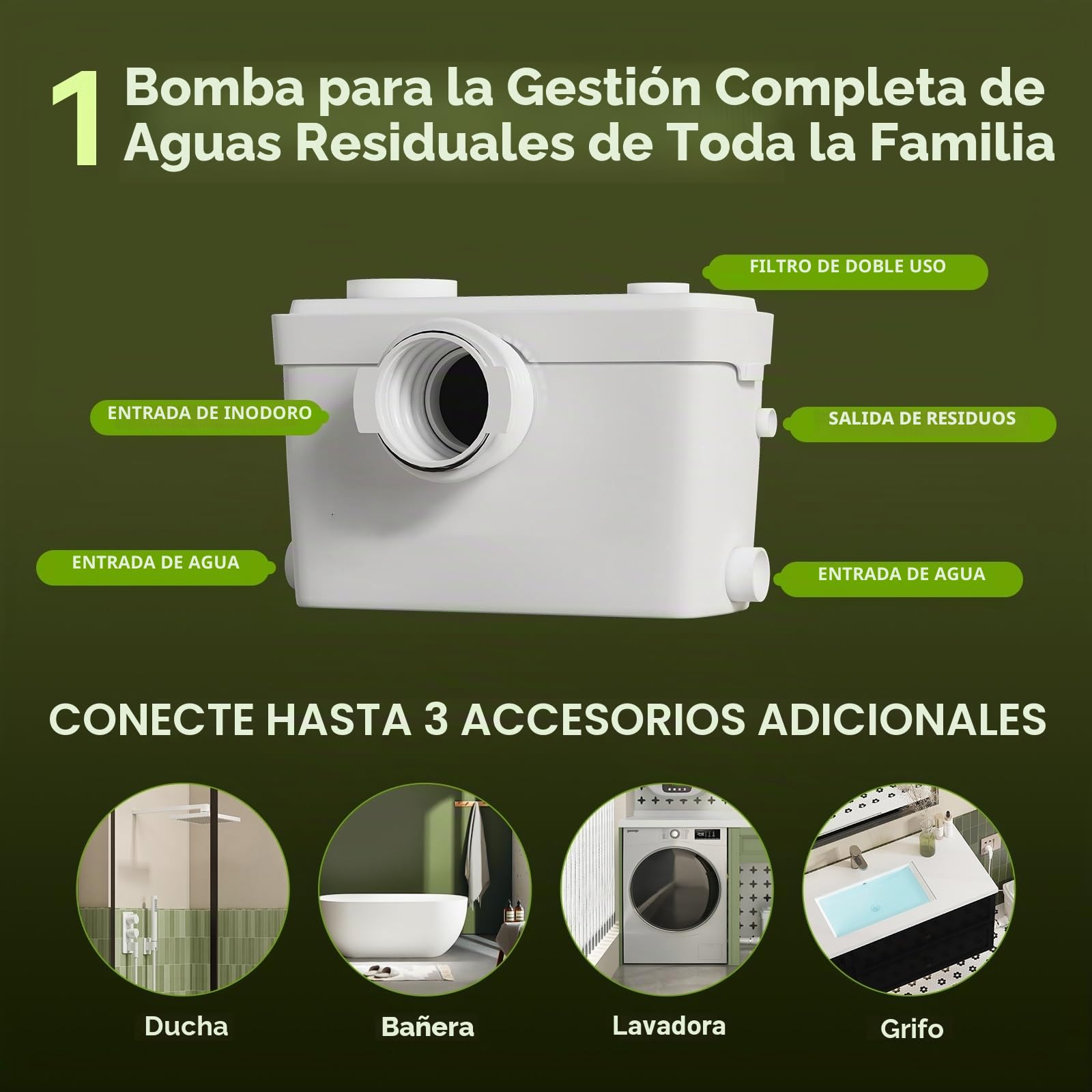 Bomba Macerator de 750 W para elevador de inodoro, motor de cobre, 3 conexiones (inodoro/ducha/lavabo), altura de extracción de 11 m, plana para montaje en pared
