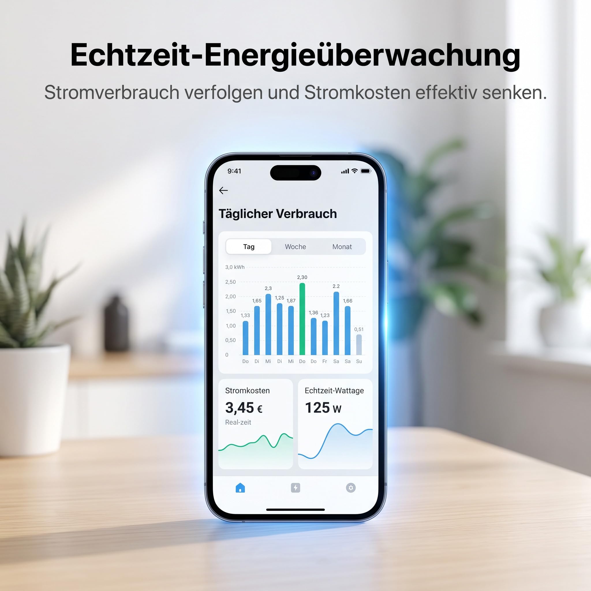 WLAN Steckdose 2,4GHz/5GHz Dualband Smart Steckdose mit Strommessung