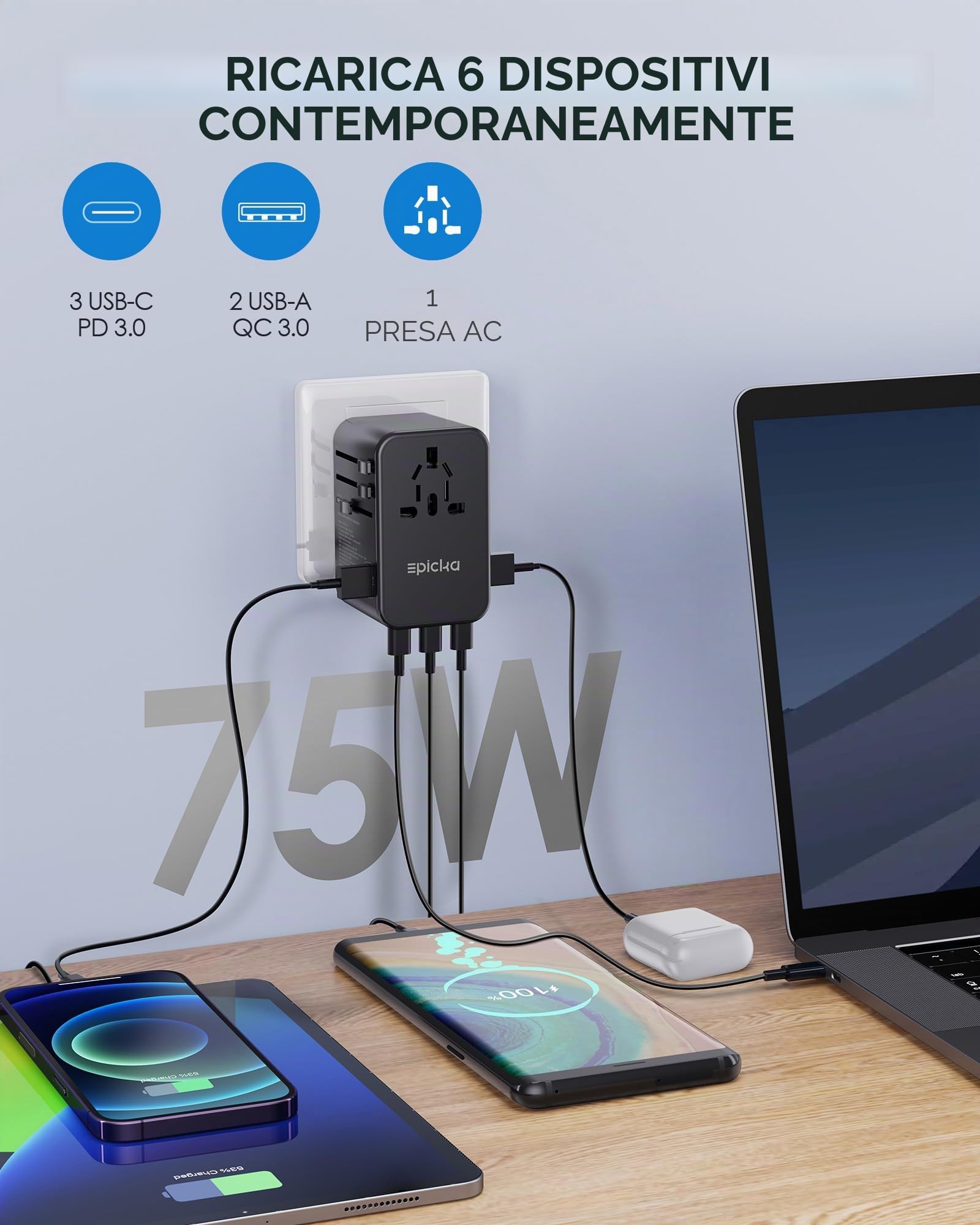 EPICKA GaN Adattatore Universale da Viaggio, PD 75W Adattatore da Viaggio con 3 USB-C, 2 USB-A, Adattatore Presa internazionale per Giappone, America,Thailandia,Australia, UK DE, TA-105 Max
