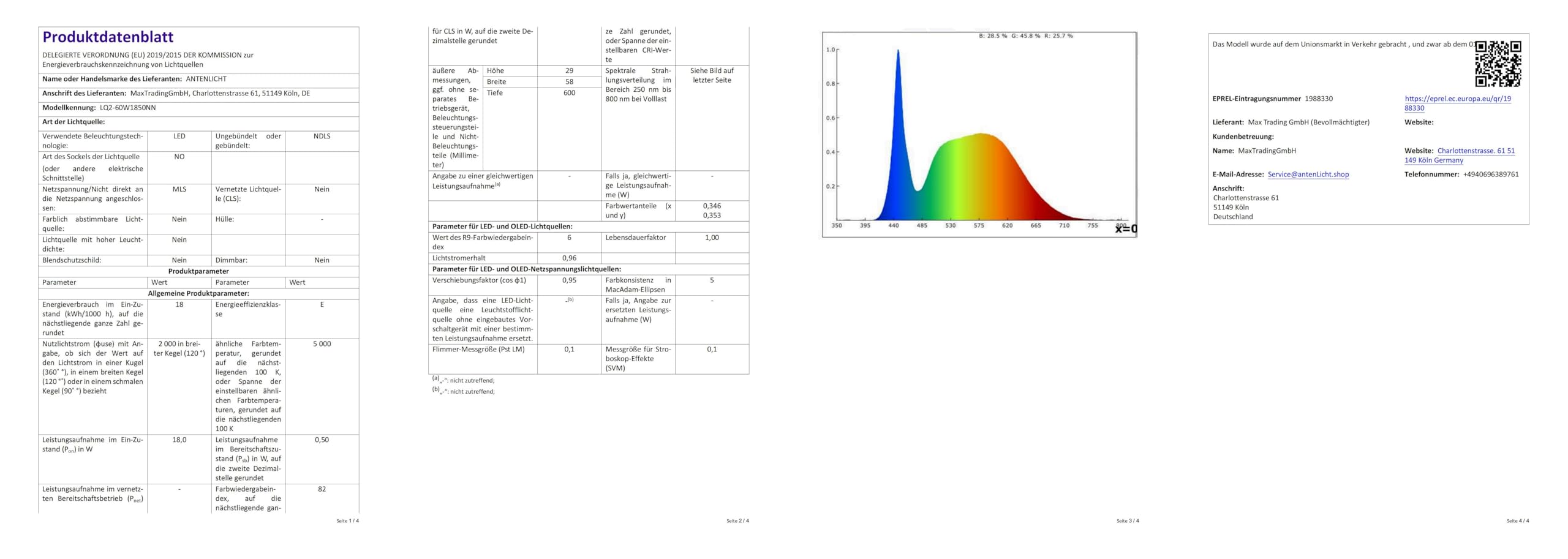 ANTENLICHT LED – oprawa do pomieszczeń wilgotnych 60 cm, 18 W, 1980 lumenów, światło zimne 5000 K (60CM)