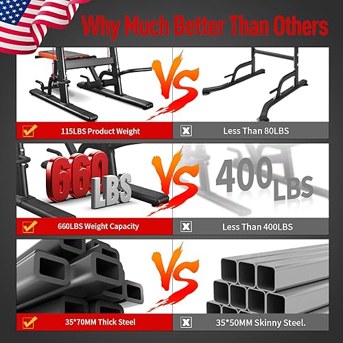 Miniatura 6 de HARISON Torre de potencia multifunción con banco, barra de dominadas resistente, estación de inmersión para gimnasio en casa, entrenamiento