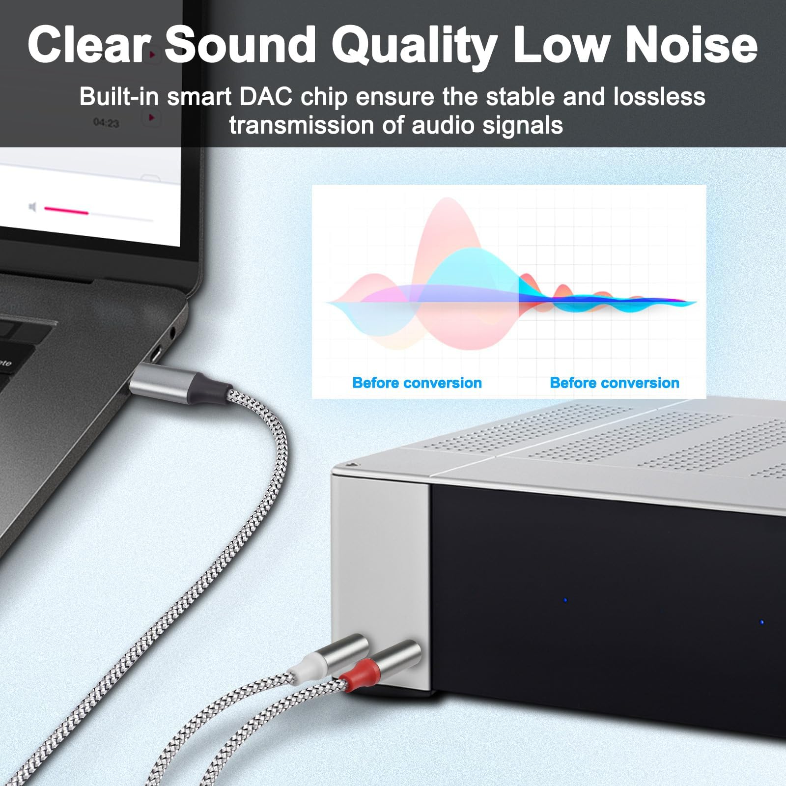 Tisino Câble Audio USB C Vers 6,35 Mm, USB C Vers Double TS Mono Pour