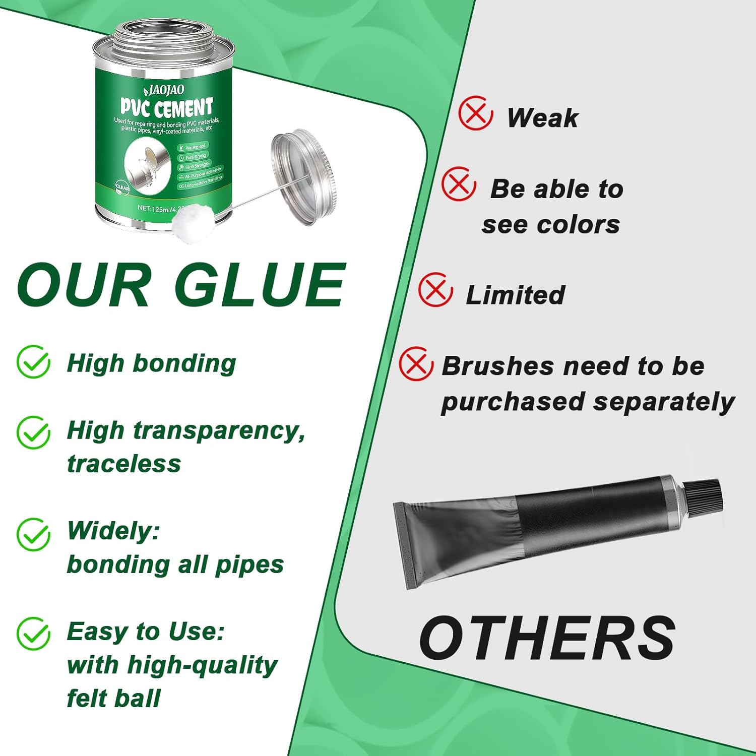 JAOJAO PVC Pipe Glue,Strong Bonding Strength Pressure-Resistant