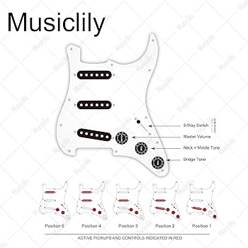Amazon | Musiclily Pro SSSストラト配線済みピックガードArtec