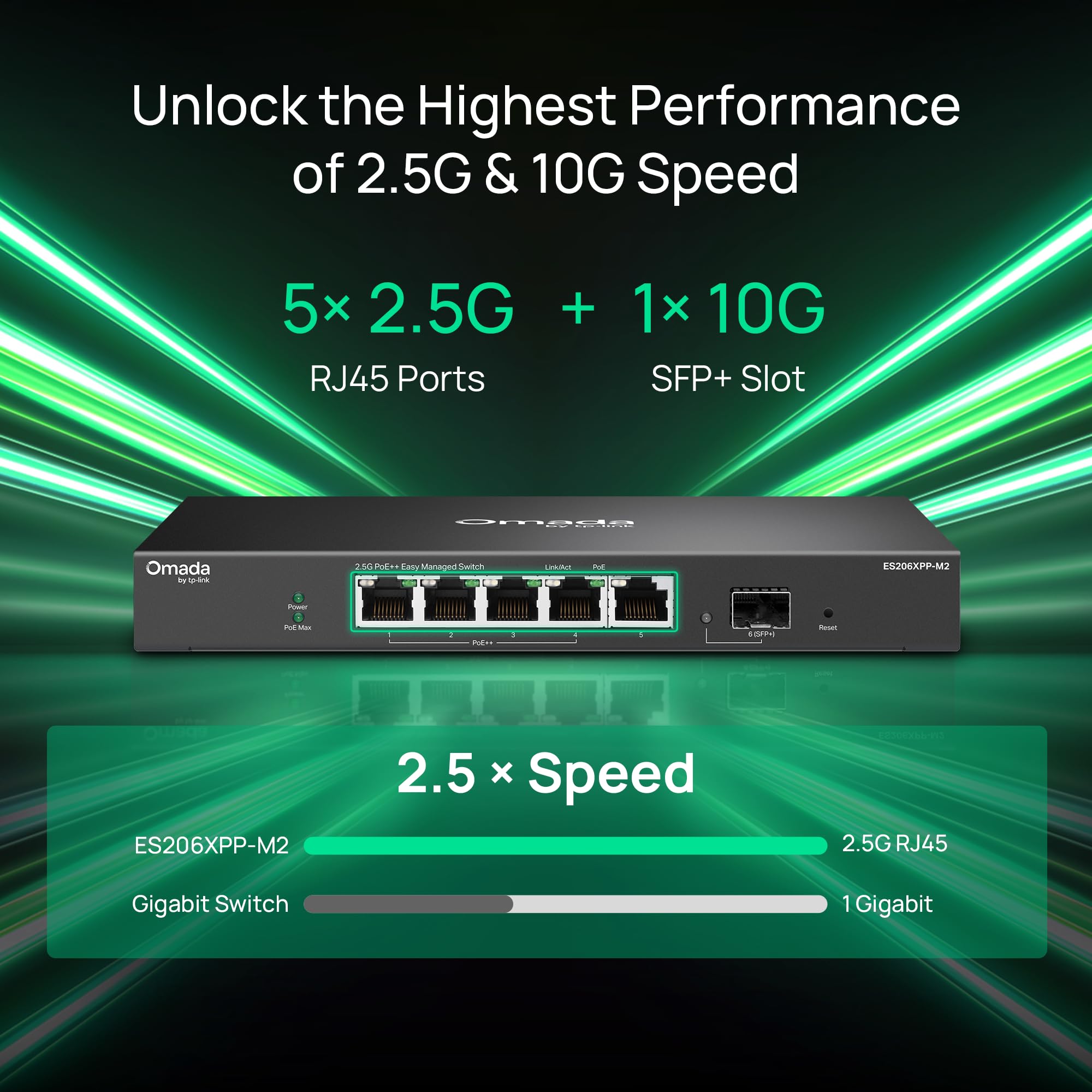 TP-Link Omada - Interruttore PoE a 5 porte, 2,5 G, facile da gestire, bilancio 120 W, PoE++ Conforme, porta SFP+ 10G, recupero automatico PoE, VLAN, prevenzione di loop automatico, senza fan, gestito