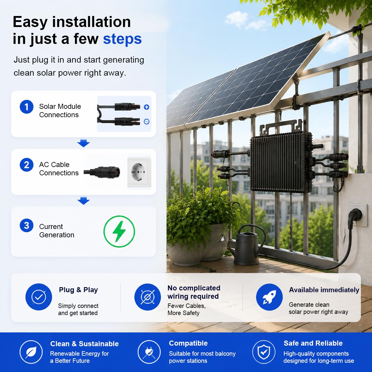 Micro-onduleur 1200W avec WiFi, 2 MPPT, IP67, kit Solaire Balcon | Plug & Play, câble AC de 5 m, 96 % de rendement, contrôle en temps réel via application mobile