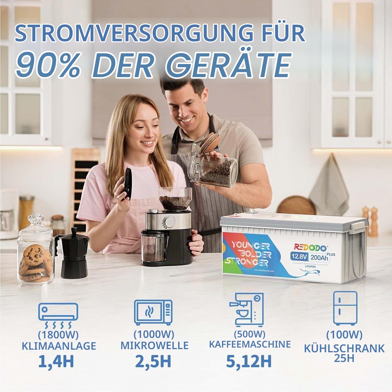 Redodo 12V 200Ah LiFePO4 Batterie mit 200A BMS für Wohnmobil, Solaranlage