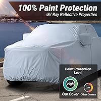 Vista 42 de iCarCover - Funda de coche de 100 capas, impermeable para todo tipo de clima, fundas de coche de calidad premium para automóviles, protección UV