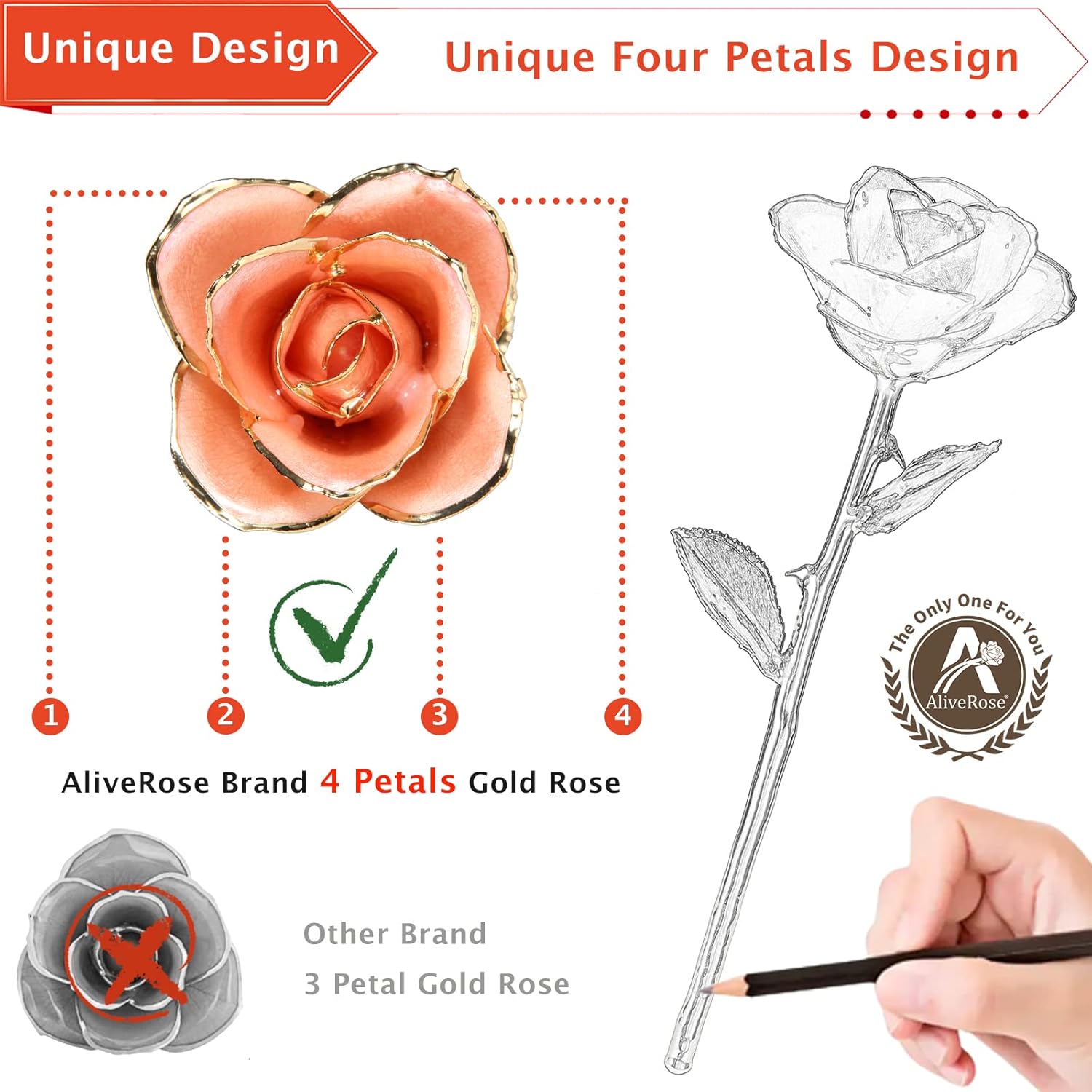 AliveRose Gold Roses, 24K Gold Rose Made from Real Rose - Unique Design Dipped Rose for Anniversary Valentines Mothers Day Birthday Gifts (Pink with Stand) - Image 2