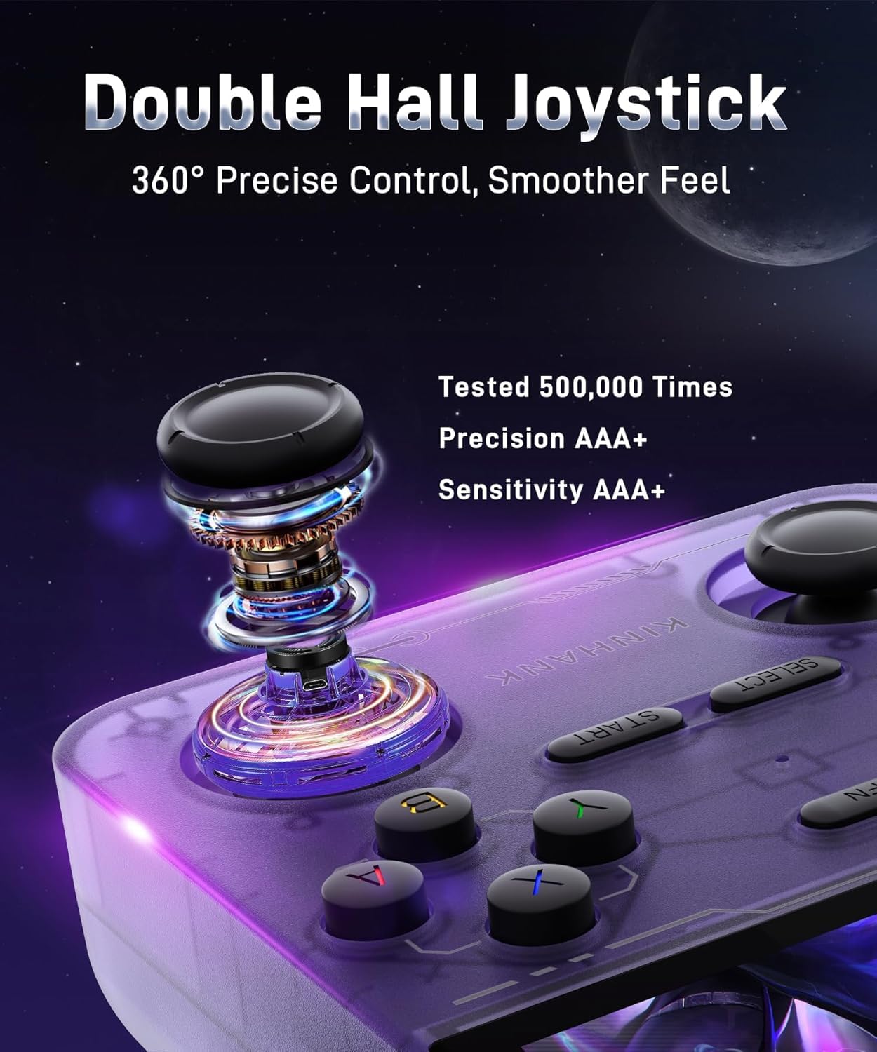 Console Rétro Portable K36 – 16 000 Jeux Classiques, écran 3,5 Pouces, Carte 64 Go, Double Joystick 3D – Violet