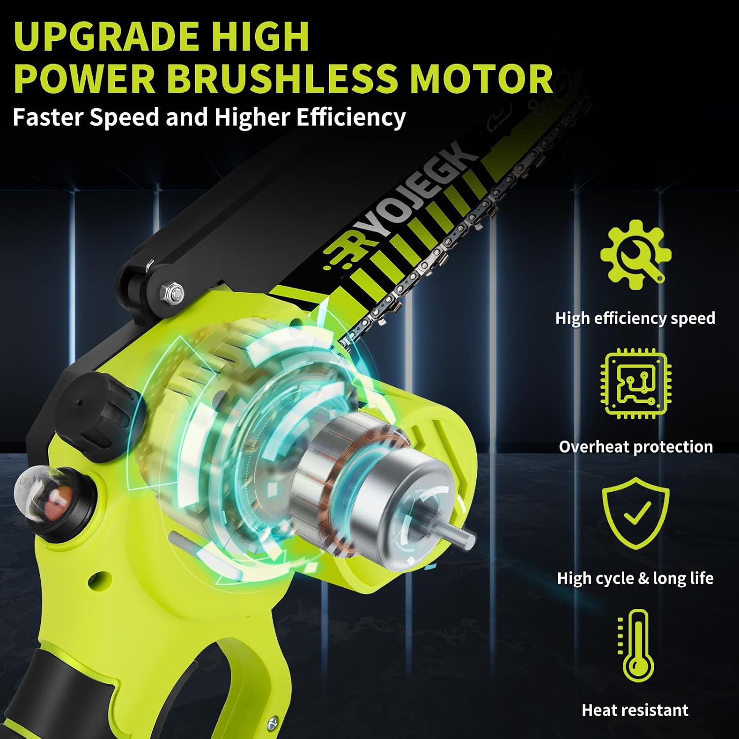 RYOJEGK 8 & 6 Inch Mini Chainsaw Cordless,2×4.0Ah Battery Tool-Free Installation Small Brushless Chain Saw with 4 Guides & Chain,Portable Motosierra De Bateria for Tree Trimming & Branch Wood Cutting