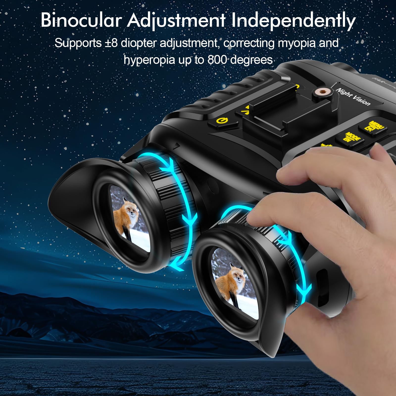 Amazon.com: Night Vision Goggles - lovpo 4K Head-Mounted Night