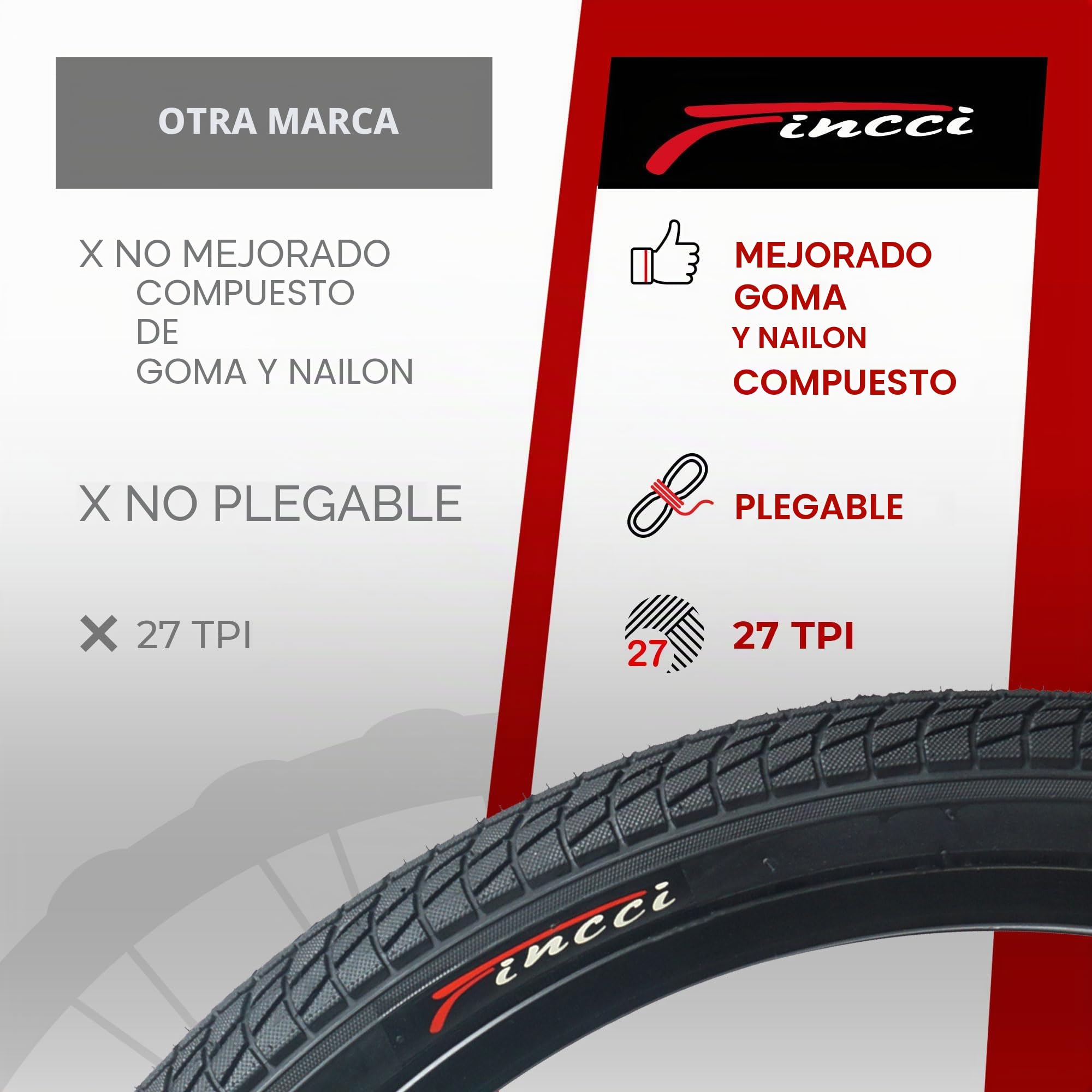 Fincci Cubiertas Bicicleta 20 x 1.75 Pulgadas - Par Plegables Neumaticos BMX 47-406 con 2X Camara de Aire Schrader, Gomas 20" para de Niño Adolescentes y Adulto, Montaña, Eléctrica y Bici Carretera