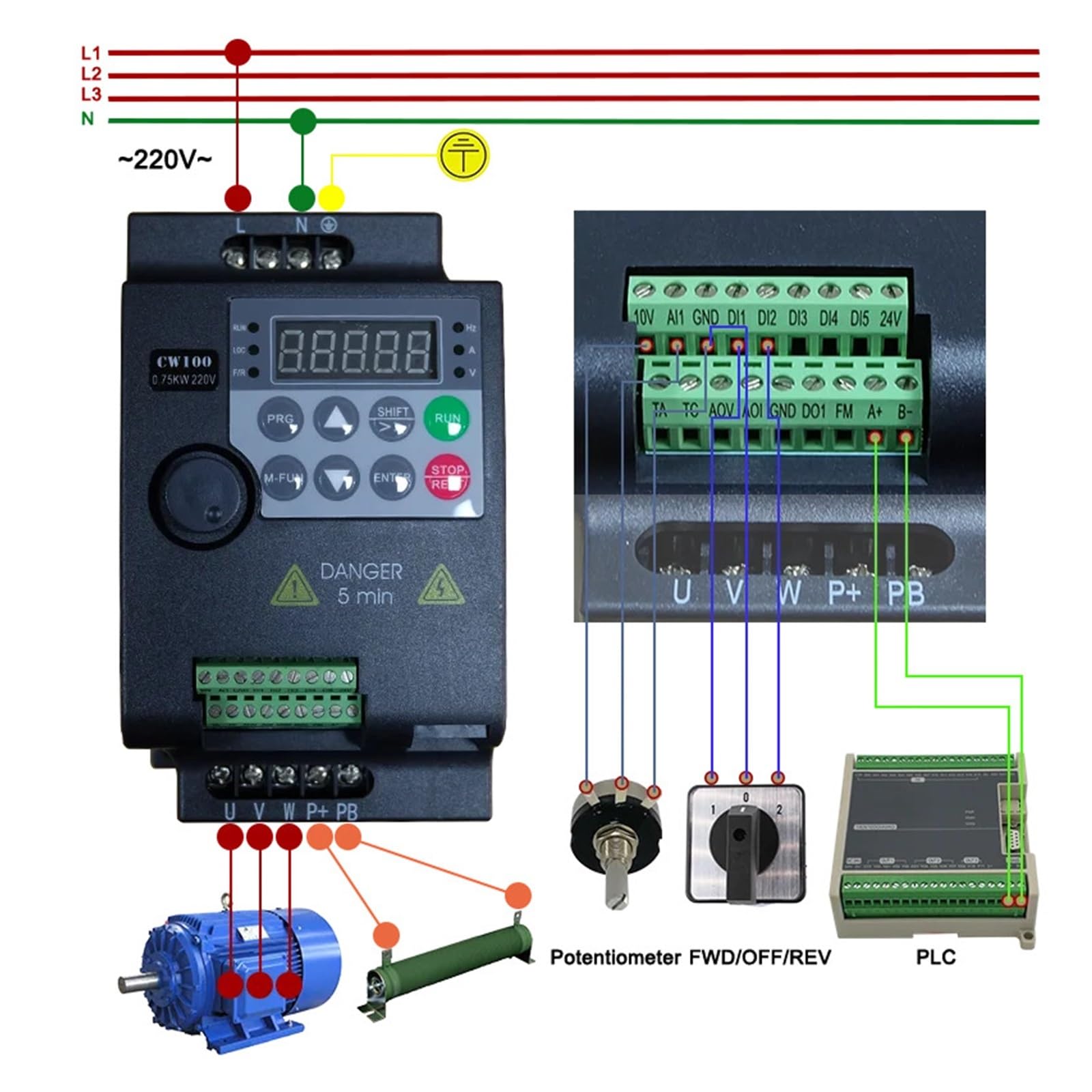 Przetwornica częstotliwości 0,75 kW/1,5 kW/2,2 kW 1/2/3 Ekonomiczny miniaturowy przetwornik częstotliwości VFD do sterowania prędkością silnika(1HP 0.75KW)