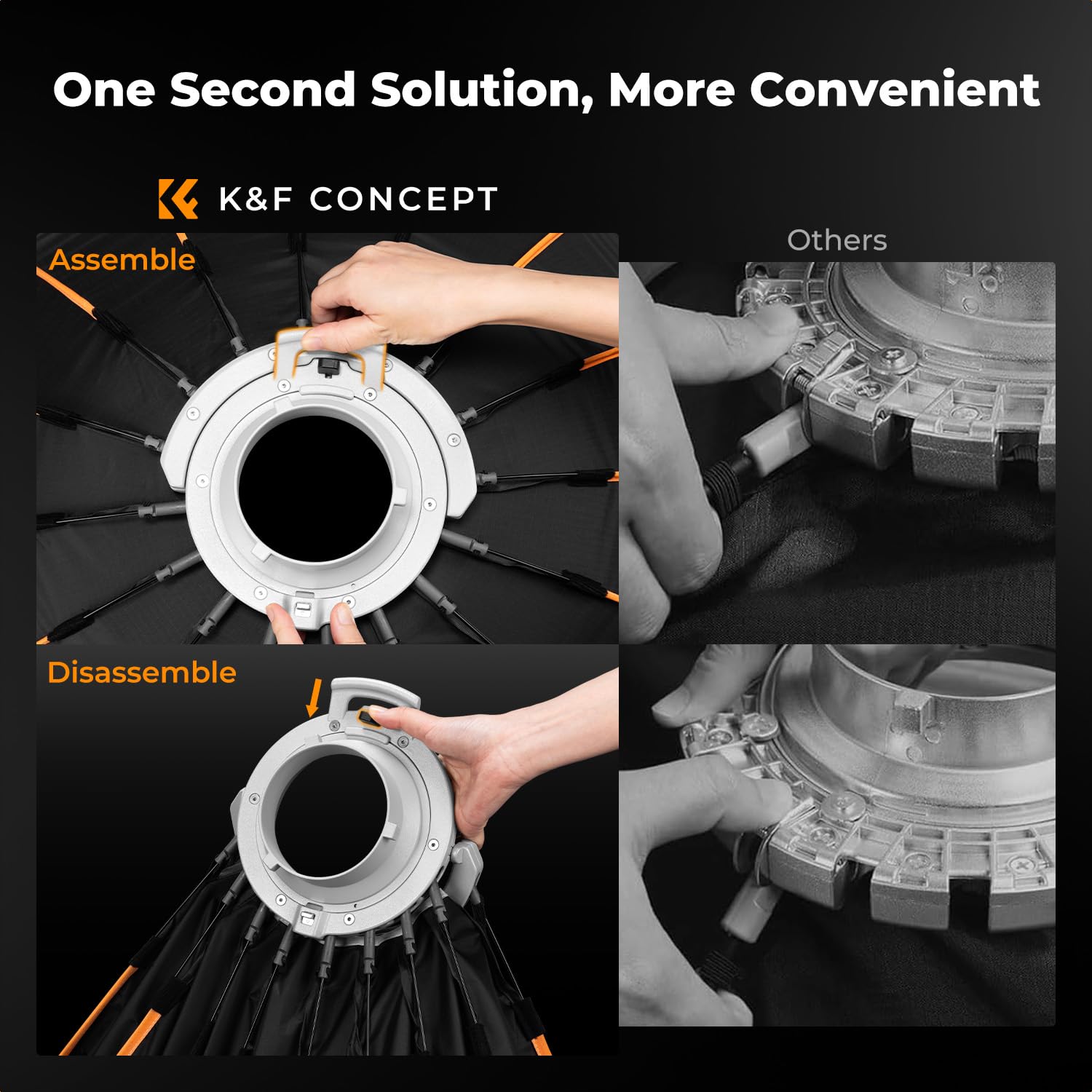 K&F CONCEPT Szybki montaż Softbox 90 cm
