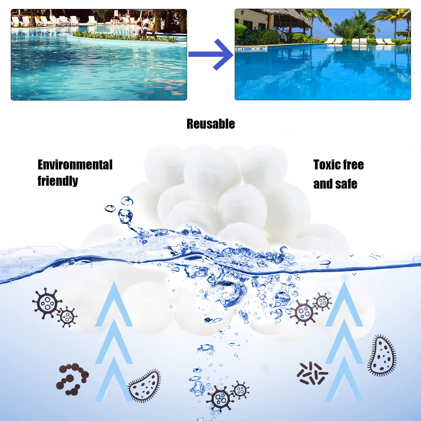Balles Filtrantes, 1300g Boules de Filtre de Piscine pour Systèmes de Filtration à Sable, Remplace 46 kg de Sable Filtrant Sable de Quartz, pour Piscine Système de Filtre à Sable. (Blanc)