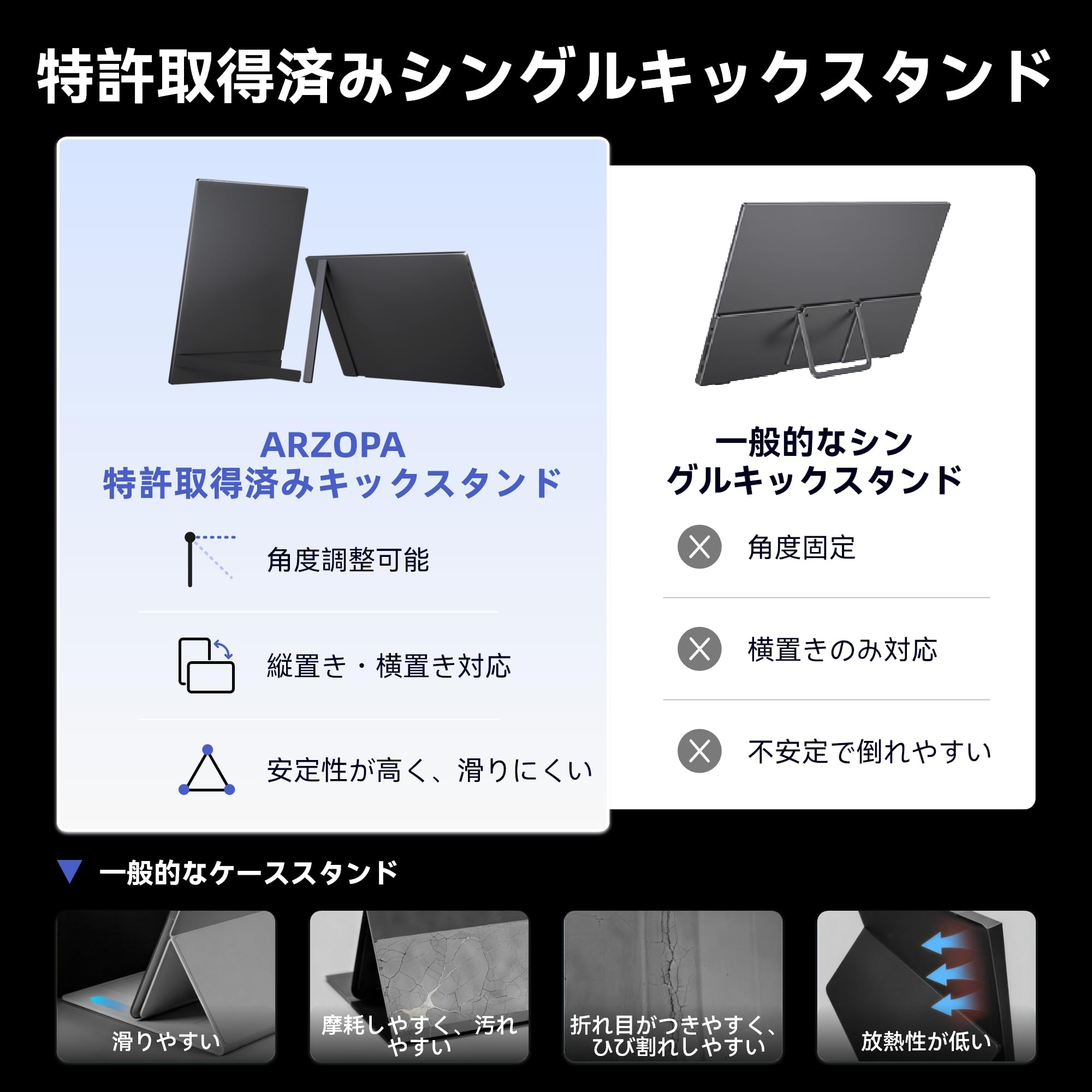 Amazon.co.jp: ARZOPA 16インチ 2.5K モバイルモニター 2560x1600 QHD