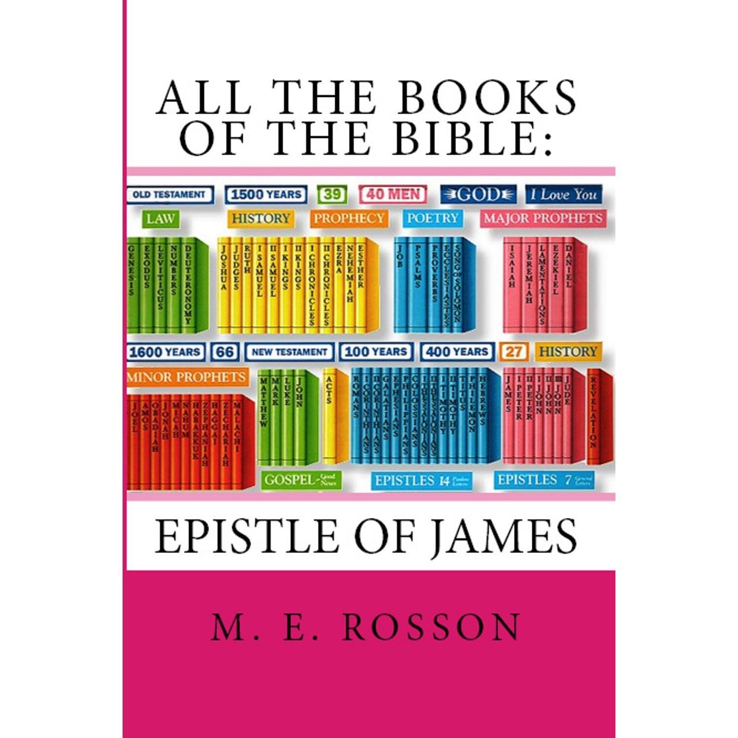 All the Books of the Bible: Epistle of James