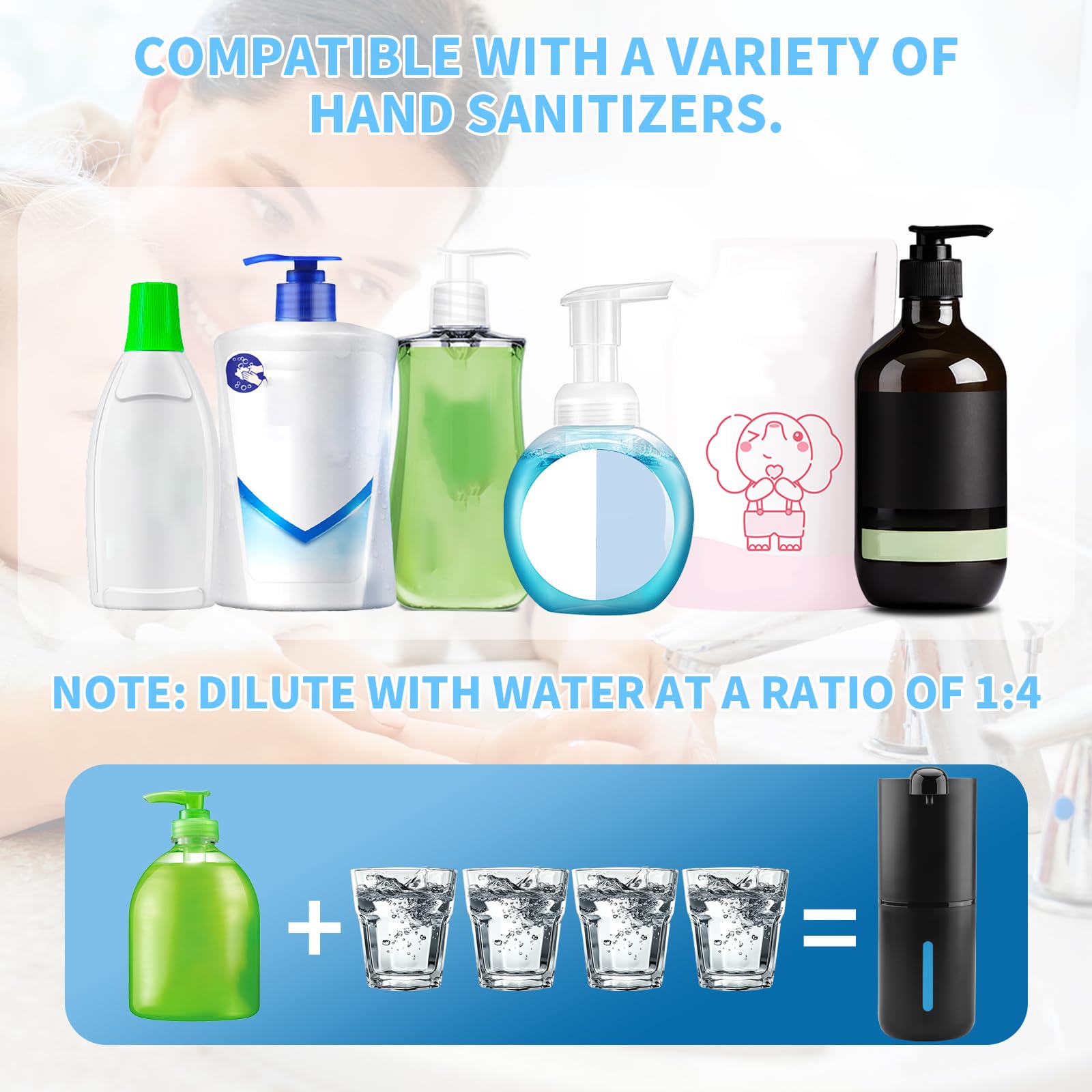 Behire Dispenser Sapone Automatico, 380 ML USB Ricaricabile Dosatore Sapone Schiuma, Dispenser Sapone Muro con Sensore,Montaggio a Parete per Cucine Bagni Scuole Hotel