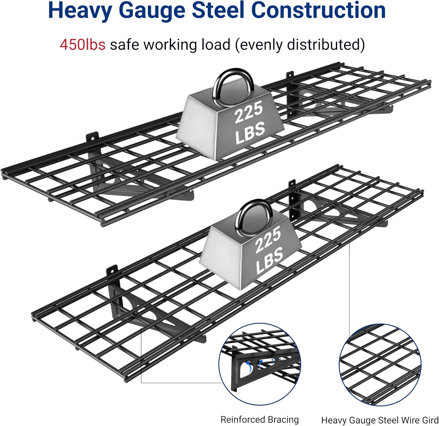 FLEXIMOUNTS 2-Pack 1x4ft 12-inch-by-48-inch Wall Shelf Garage Storage Rack Wall Mounted Floating Shelves, Black, Classic Series - Image 2