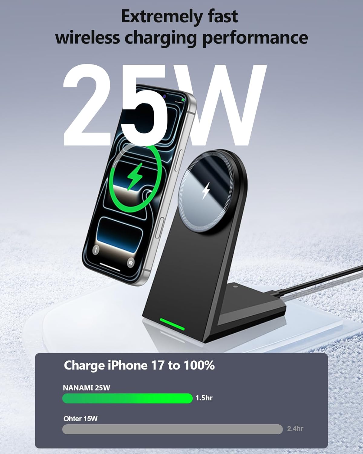 NANAMI Magnetic Wireless Charger Stand 25W Fast Charging with 30W PD Adapter for iPhone 17/16/15/14/13/12, N52 Magnetic Alignment, 360° Adjustable Phone Charger Stand, Auto-Dim LED & Safety Protection