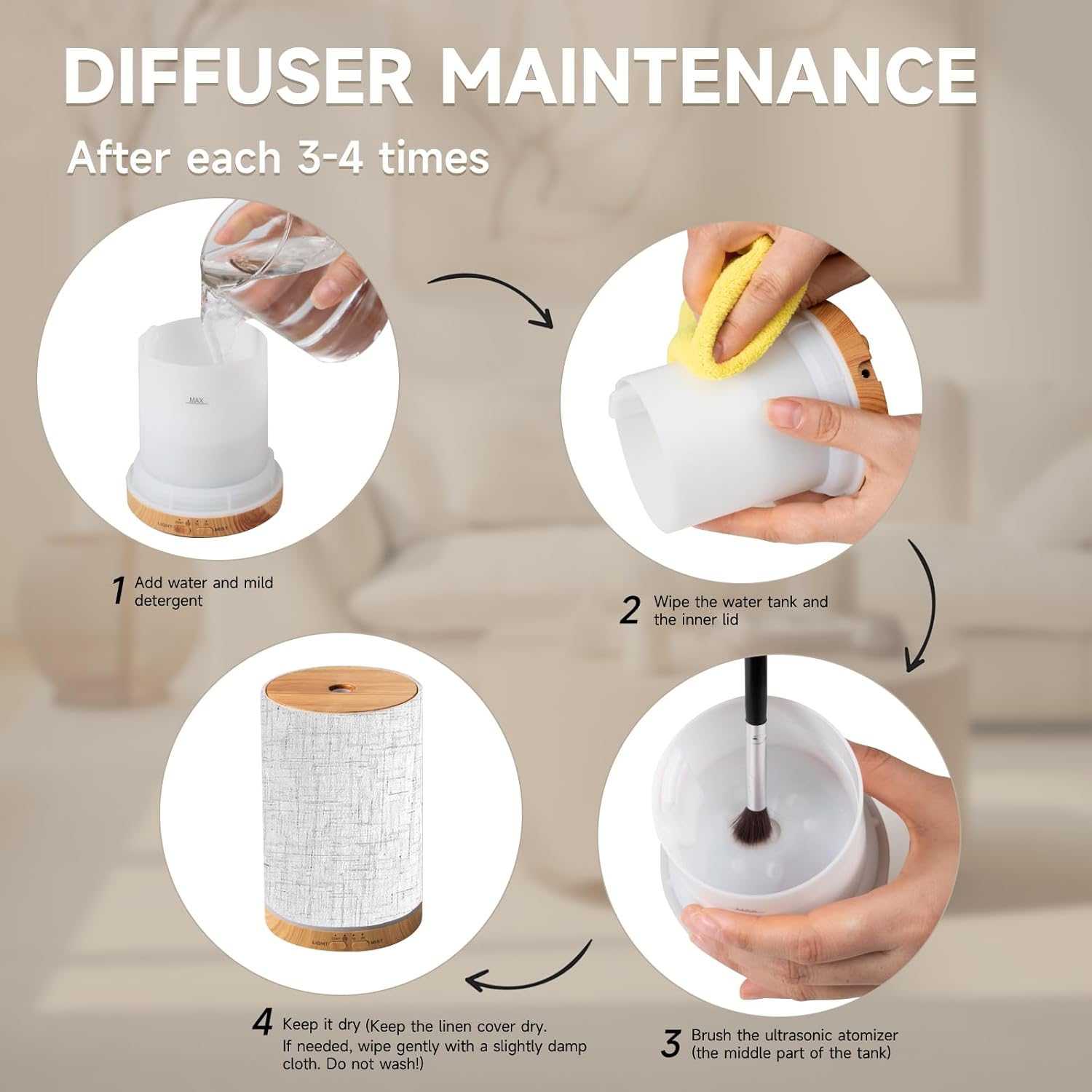 Diagram showing steps for URPOWER Essential Oil Diffuser maintenance