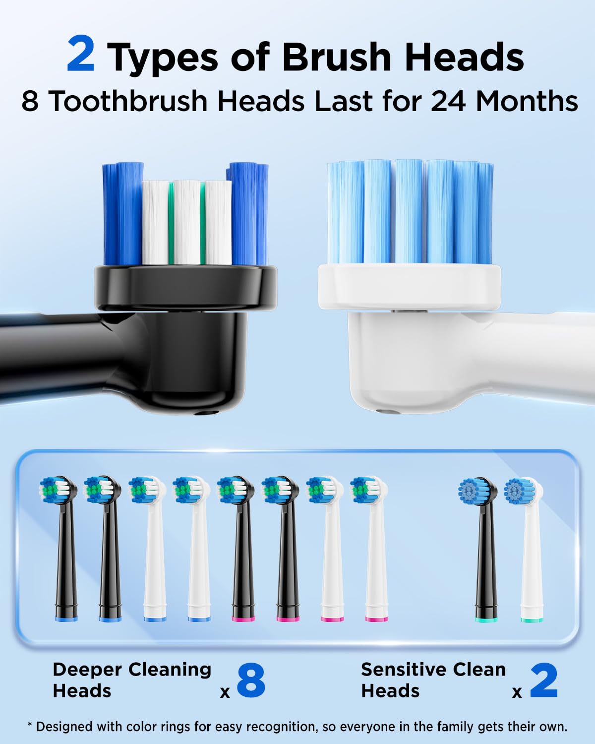 2 Spazzolino Elettrico Rotante Adulti e Bambini, 10 Testine, Nero e Bianco