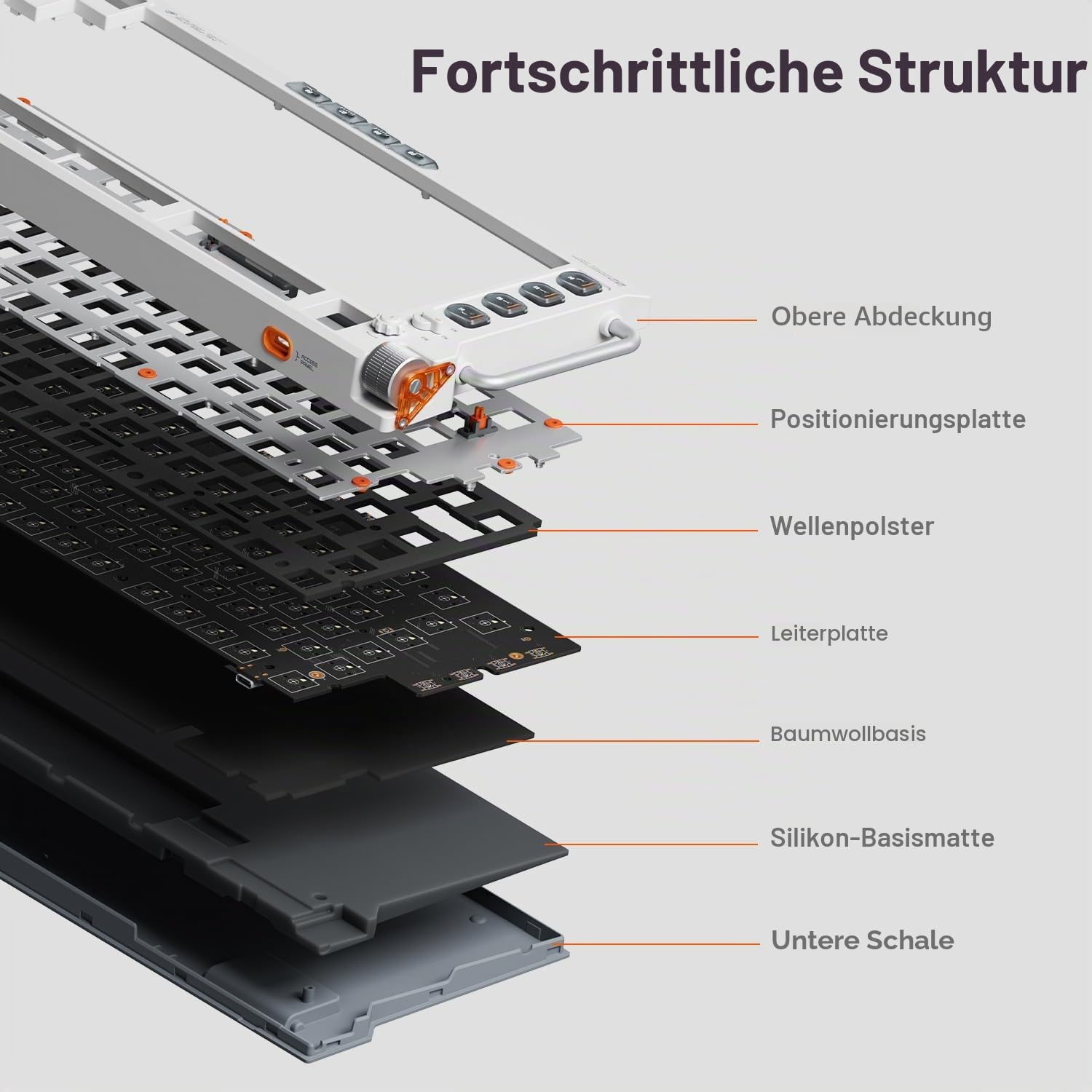 nuphy Field75 HE V2 Magnetische Tastatur,75% Layout,kabelgebundene Gaming-Tastatur,Drehregler für Lautstärke,Hall Effect Keyboard, Einstellbarer Auslösepunkt,8000Hz,Rapid Trigger,（Magnetic Silver）