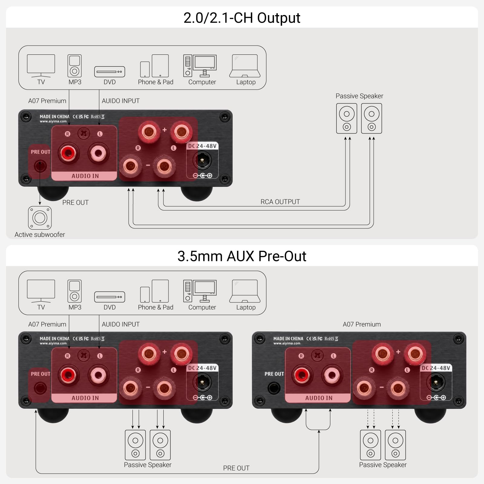 AIYIMA A07 Premium TPA3255 Power Stereo Amplifier with AUX Pre-Out 300W*2 — Amazon image 6