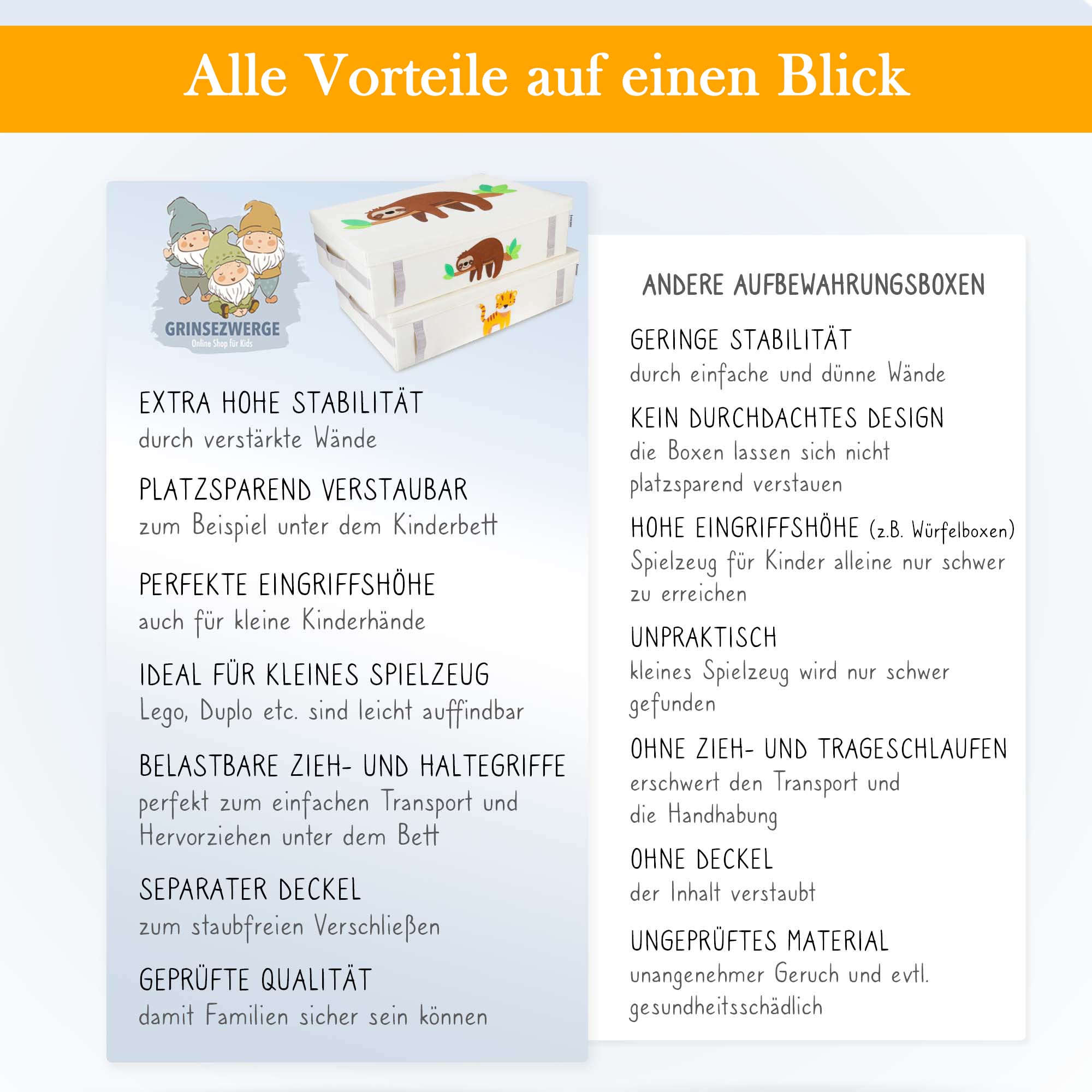 GRINSEZWERGE 2er-Set Spielzeugkiste zur Aufbewahrung unter dem Bett | Unterbettbox Kinder | Aufbewahrungsbox Kinder | große Spielzeugbox mit Deckel für Kinderzimmer | Unterbett Box Kiste flach