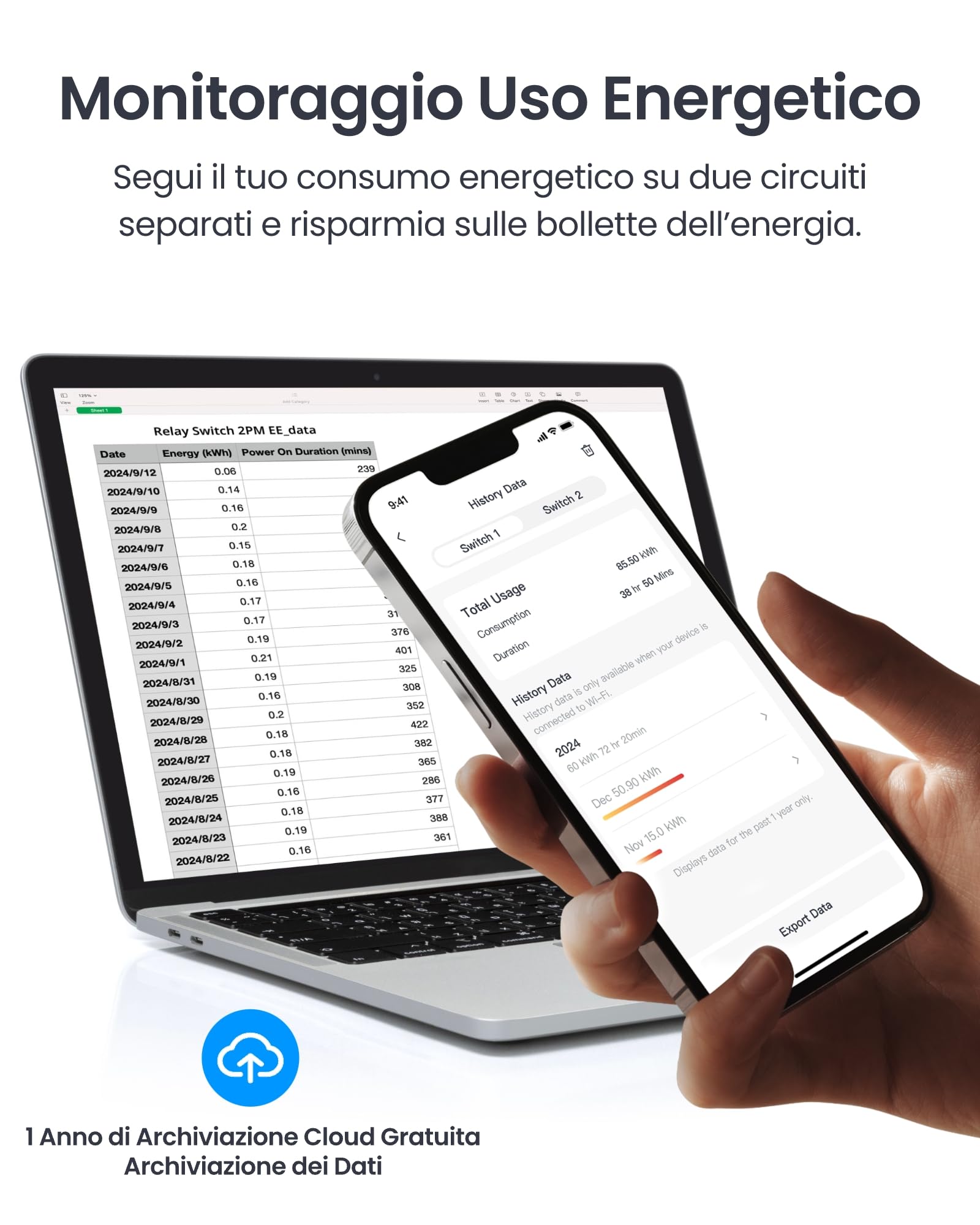 SwitchBot Matter Relè Interruttore 2PM, Modulo Relè Interruttore con Misuratore di Potenza, Interruttore Wi-Fi&Bluetooth Funziona con Alexa/Apple Homekit/Google Home, 2.4GHz, 2 Pezzi