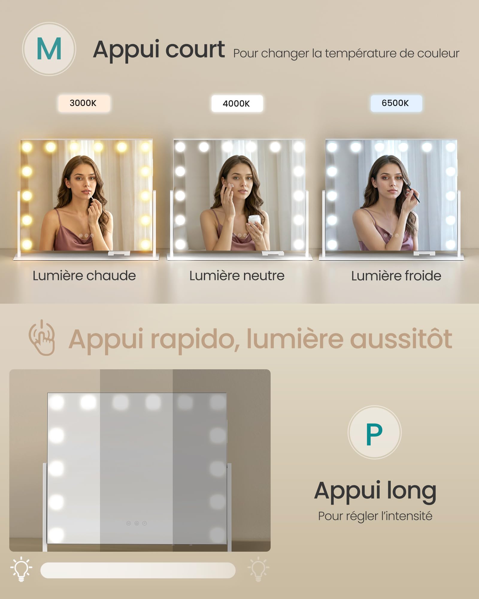 SONGMICS Miroir de Maquillage avec Lumières, 14 Ampoules LED, Ports de Charge, Miroir Grossissant Détachable 10x, 3 Températures de Couleur, Support de Téléphone, 50 x 42 cm, Blanc Mat LWM007WC02