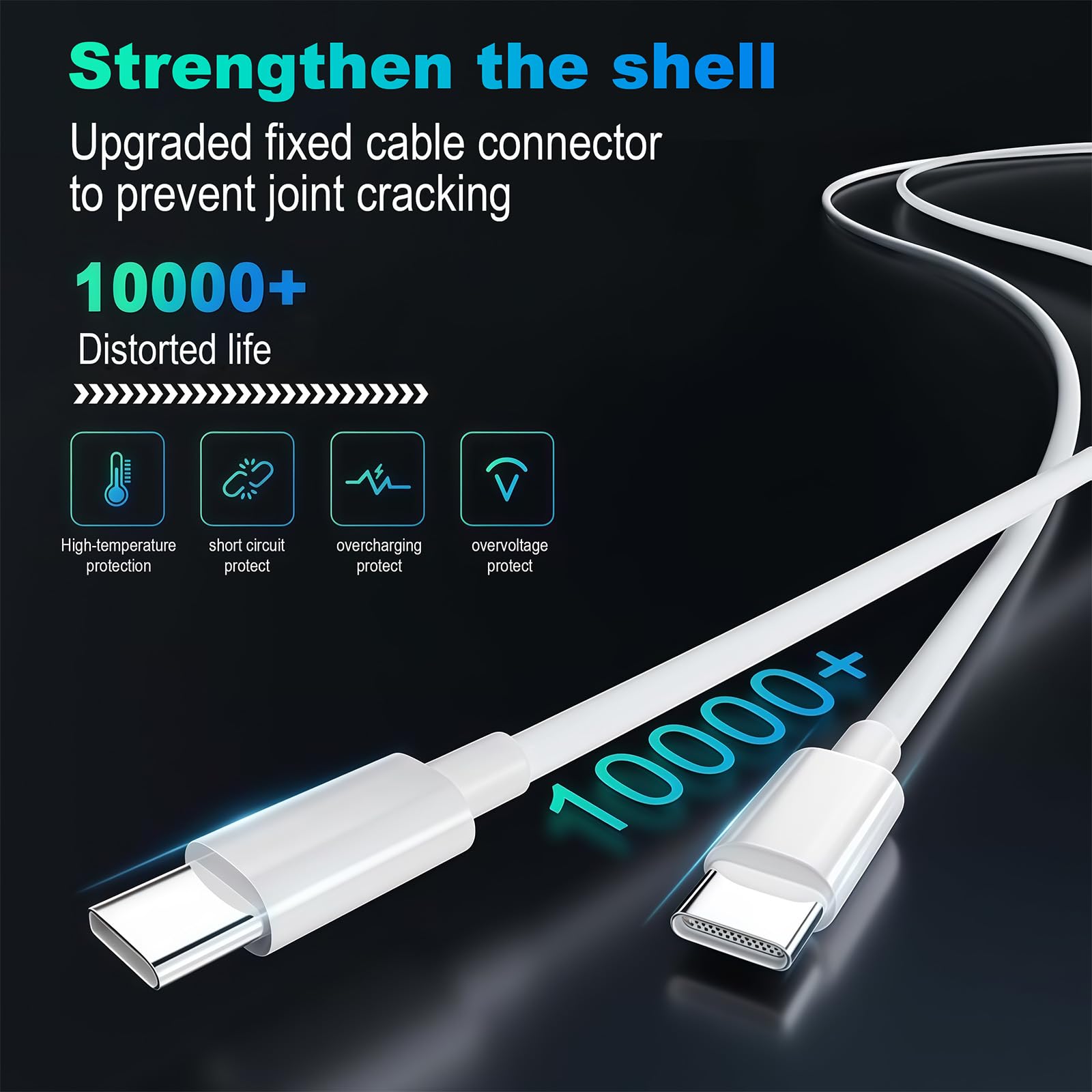 AILKIN Caricatore USB C 96W per MacBook Pro 16, 15, 14, 13" 2024, 2023, 2022, 2021, M3 M2 M1 MacBook Air, adattatore di alimentazione USB-C per computer portatile, con cavo 6.6ft 5A