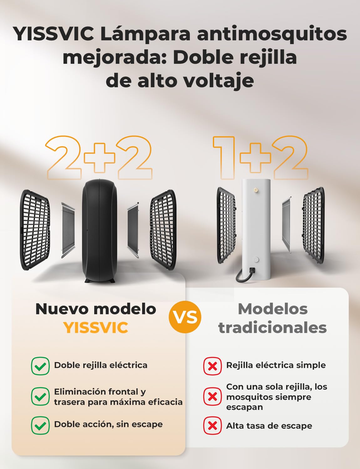 YISSVIC Lampara Antimosquitos Matamoscas Electrico Lámparas LED UV, Mata Insectos para Interiores contra Mosquitos, Moscas y Otros Insectos Voladores