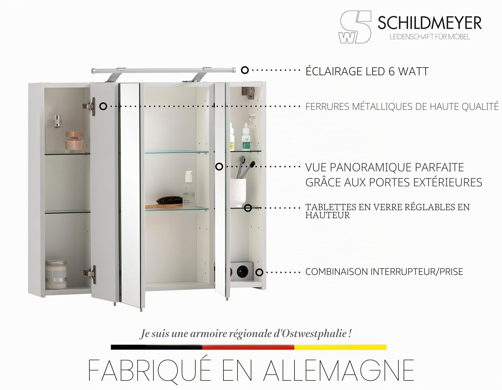 Schildmeyer Armoire De Toilette avec Miroir, Panneau De Particules Revêtu De Mélamine, Blanc, 70 x 16 x 75 cm